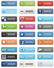 Social Media Relationship Rules