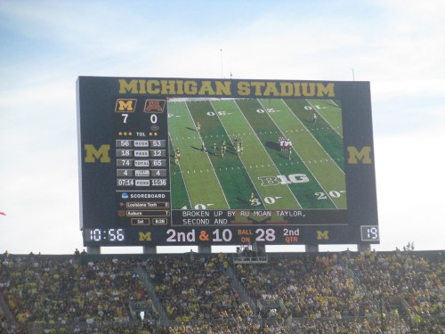 Michigan Stadium scoreboard on carpoolcandy